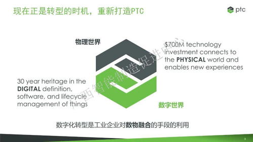 5G與工業互聯網助力中小企業轉型升級 以中國電信、樹根互聯、PTC公司合作為例